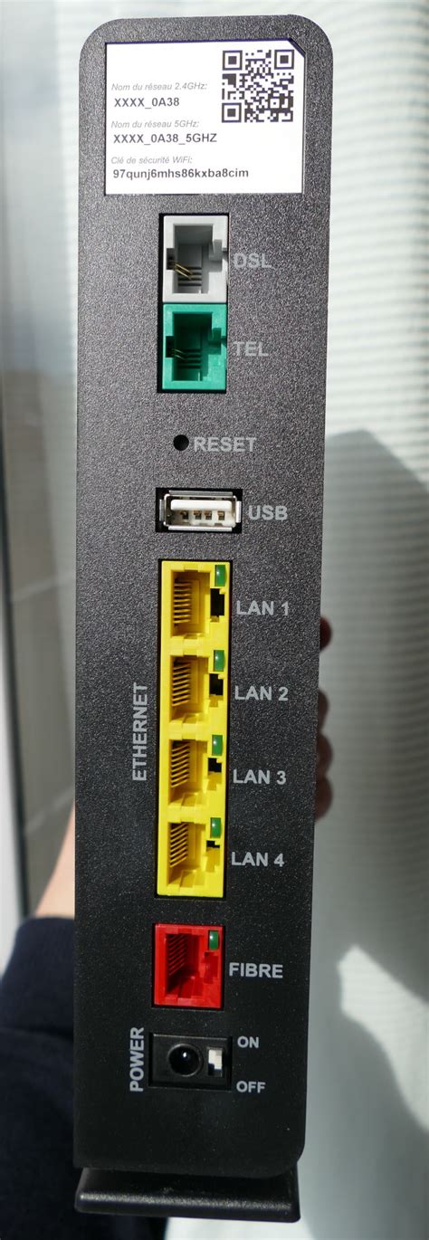 Box Plus De SFR 的图像结果