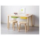 Childrens Table And Chairs - Buy kids table and chairs online at ...