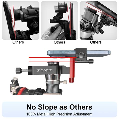 Image result for Smartphone Digiscoping Adapter