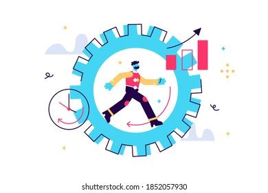 Image result for Different Types of Acceleration Time Graph