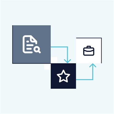 Image result for Full Cycle Recruitment Process