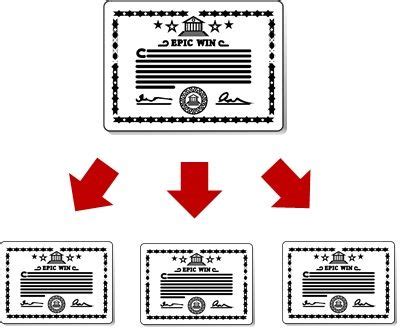 Stock Split Explained 的图像结果