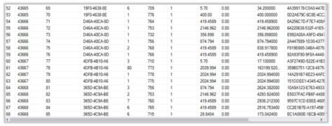 Image result for How to Use Check Command in T-SQL