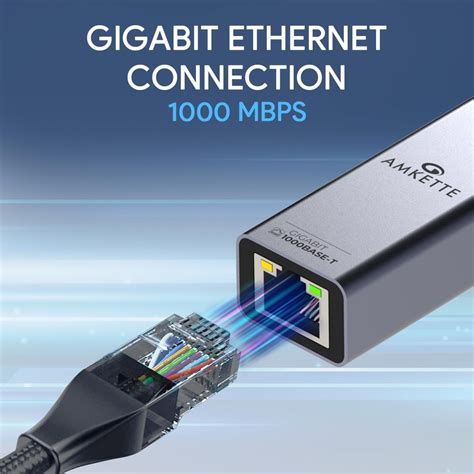 Amkette Super-Speed USB 3.0 + Type-C to RJ45 Gigabit Ethernet Adapter I ...