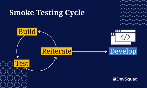 Software Smoke Testing Sample 的图像结果