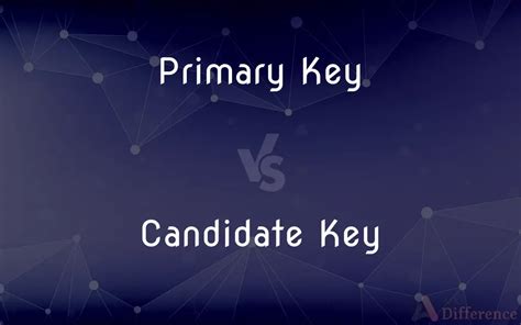 Image result for Example of Candidate Key