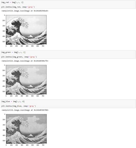 Image result for Python Library OpenCV