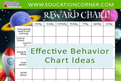 25 Fun and Effective Behavior Chart Ideas for School - Education Corner