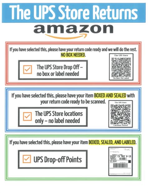 Image result for Amazon Return Box