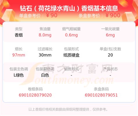 青山放开价格管制，304统跌300元_不锈钢_期货_代理