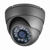 Image result for Surveillance Cameras