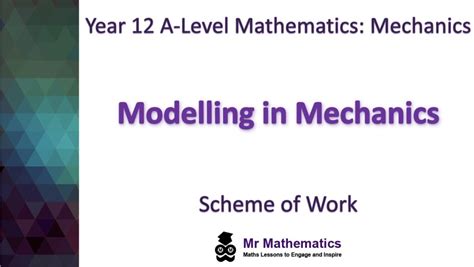 A Level Maths Modelling 的图像结果