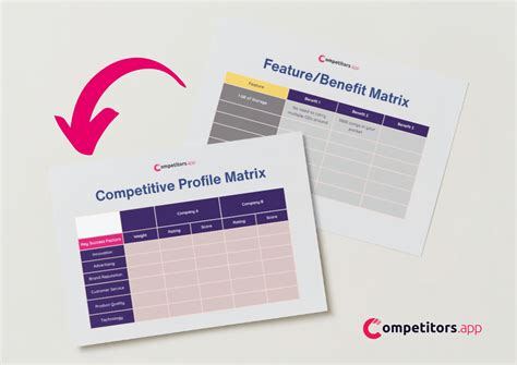 Image result for Competitive Alalysis Matrix