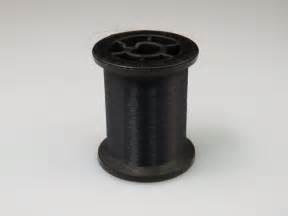 Image result for Invisible Thread Magic