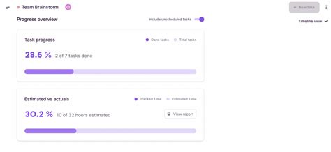 Image result for Using Resource Effectively Ladder Example