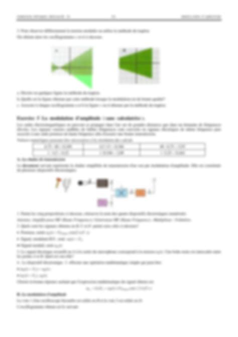 Modulation Exercices 的图像结果