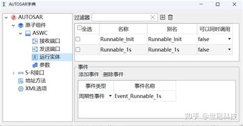 AUTOSAR Authoring Tool 的图像结果