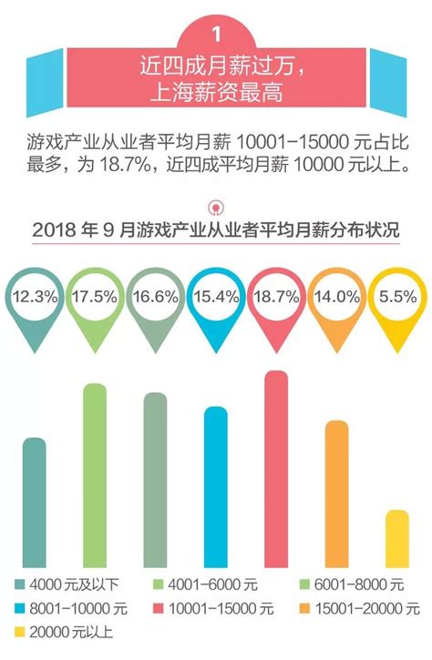 “出发！职场多元宇宙”：智联招聘2022中国年度最佳雇主成都TOP30发布 _中金在线财经号