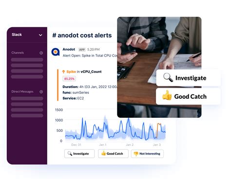Business Monitoring | Anodot