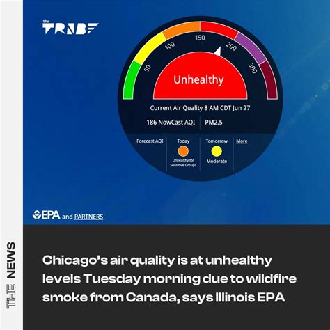 Why Is Air Quality Bad In Paris at Scarlett Foy blog