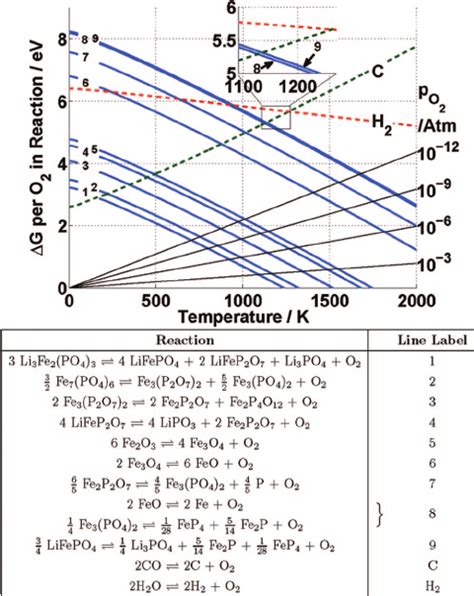 Image result for Complex Looking Math Question
