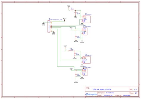 Image result for TOSLINK Setup