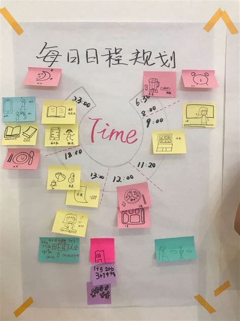 Daily Routine Plan Example 的图像结果