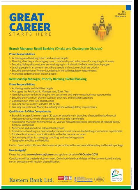 Image result for Java Recursion Visualizer
