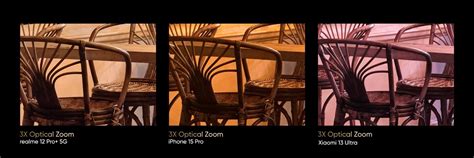 realme 12 Pro Series 5G