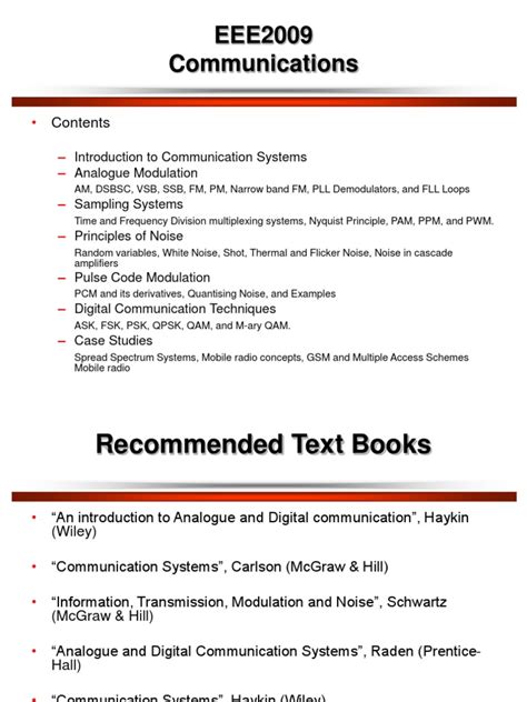 Image result for Modulation and Demodulation Tutorial