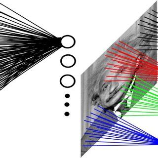 Image result for Local Connection Drawing