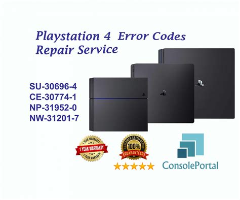 PS4 Application Error Help 的图像结果