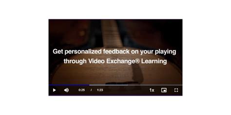 Image result for Beginning Banjo Lessons Free