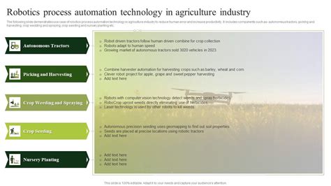Image result for Robotics Process Automation
