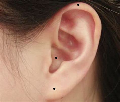 耳朵上各部位的痣代表的寓意你知道吗，你的耳朵上有痣吗？|耳朵|桃花|异性_新浪新闻