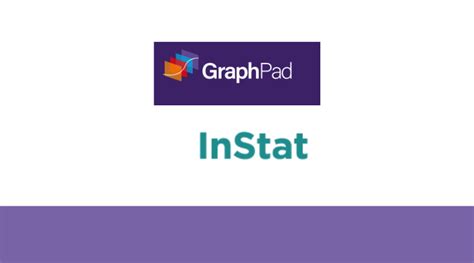 Image result for GraphPad InStat