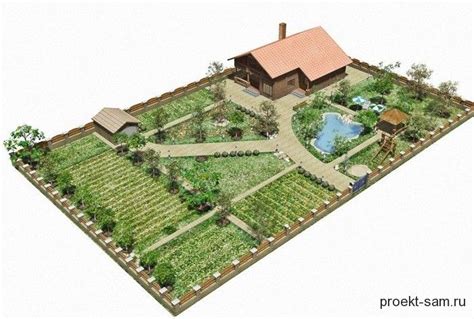Image result for Farm Building Layout