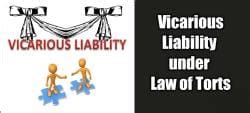 Vicarious Liability Under Torts - Judiciary Exams PDF Download