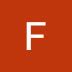 Image result for Nested Loop in C with Algorithm