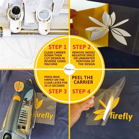 Buy Firefly Craft Neon Yellow Heat Transfer Vinyl - HTV - Heat Press ...