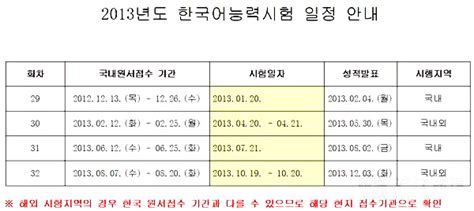 2013年韩语等级考试（IK）时间_韩国语能力考试_无忧考网