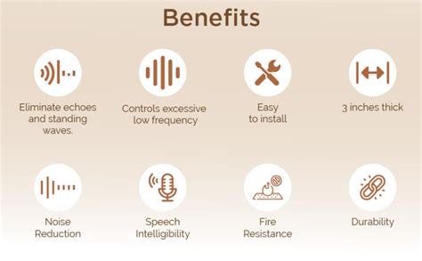 Timber Acoustics® Soundproofing Wooden Frame Acoustic Panels, Rockwool ...