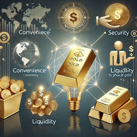 How To Buy Digital Gold And Is It Safe To Invest