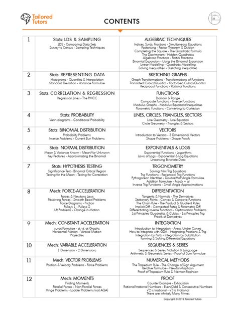 Image result for Maths a Level Notes