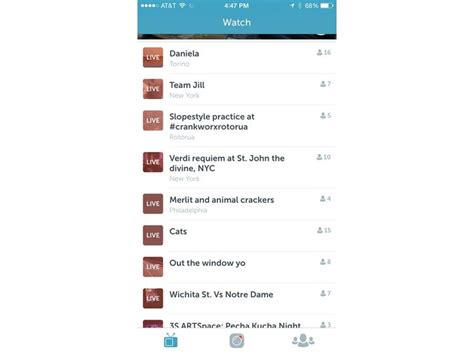 Image result for Periscope Usage