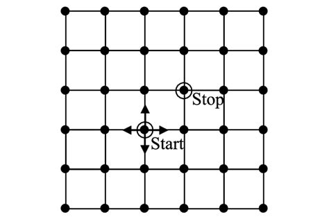 Image result for Math Graph Solved