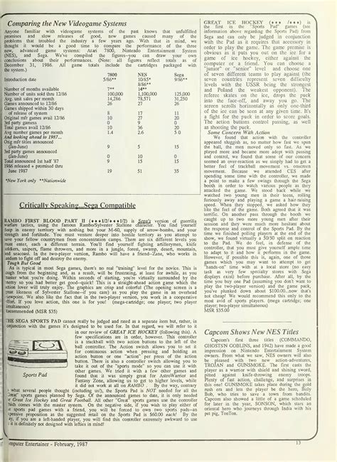 Image result for Master System Classics