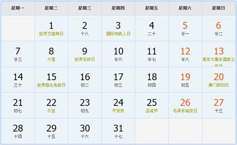週間 4月のスタートは荒れた天気 週の後半寒気流入(気象予報士 青山 亜紀子 2020年03月30日) - 日本気象協会 tenki.jp