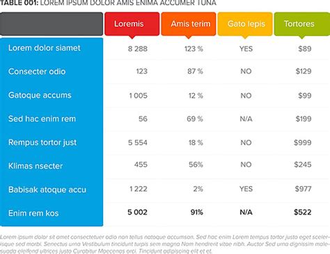 Image result for Table Format for Information