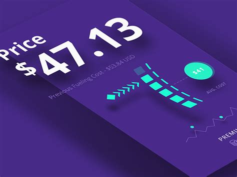 Image result for Random Price Generator